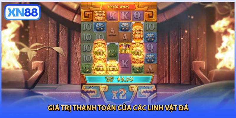 Giá trị thanh toán của các linh vật đá